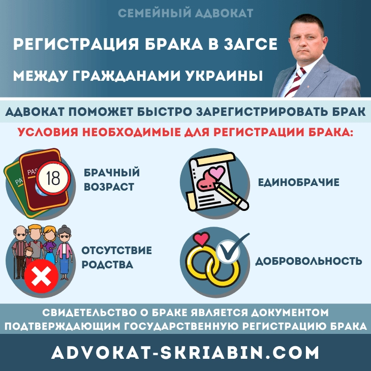 Регистрация брака в ЗАГСе между гражданами Украины
