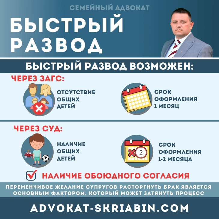Быстрый развод в Украине — юридическая помощь при расторжении брака