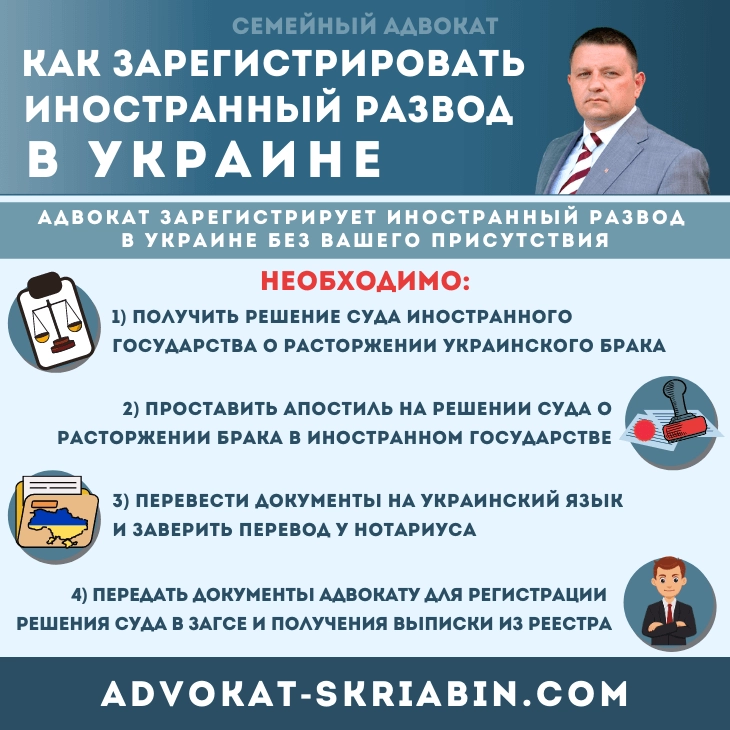 Как зарегистрировать иностранный развод в Украине Как зарегистрировать иностранный развод в Украине