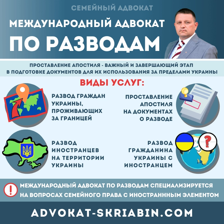 Международный адвокат по разводам ⚖️ Семейный адвокат Скрябин Международный адвокат по разводам — помощь при разводе с иностранцем