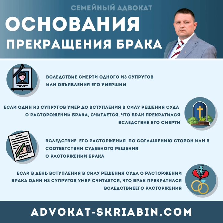 Основания прекращения брака