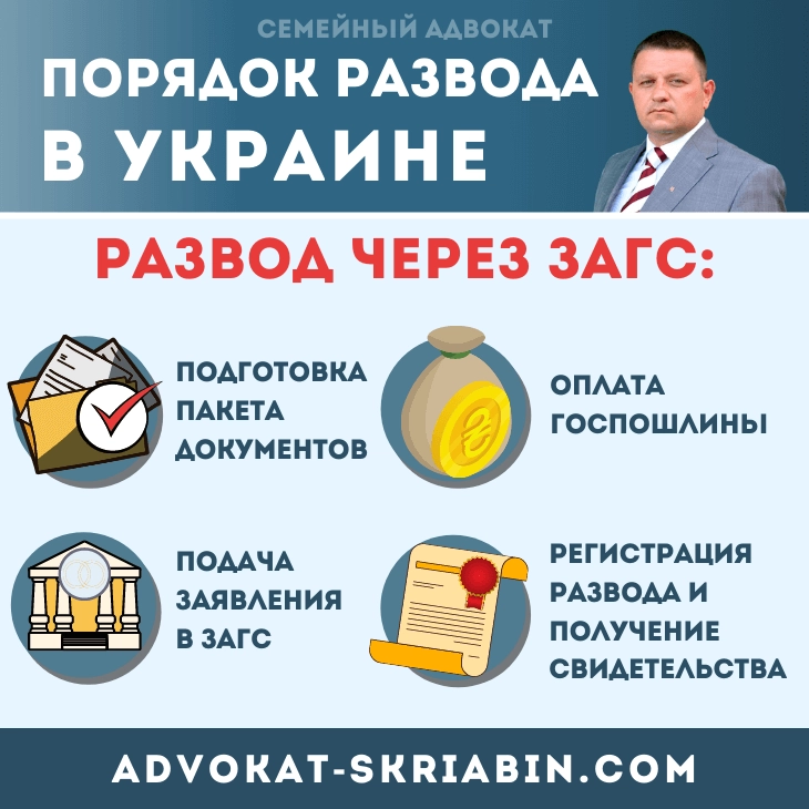 Порядок развода в Украине — пошаговая инструкция от адвоката
