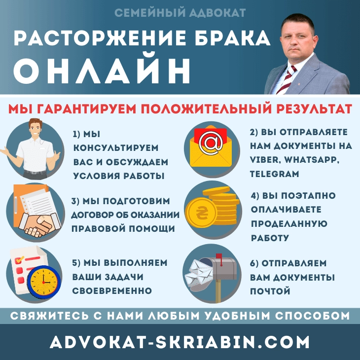 Расторжение брака онлайн — подача документов и помощь адвоката в Украине