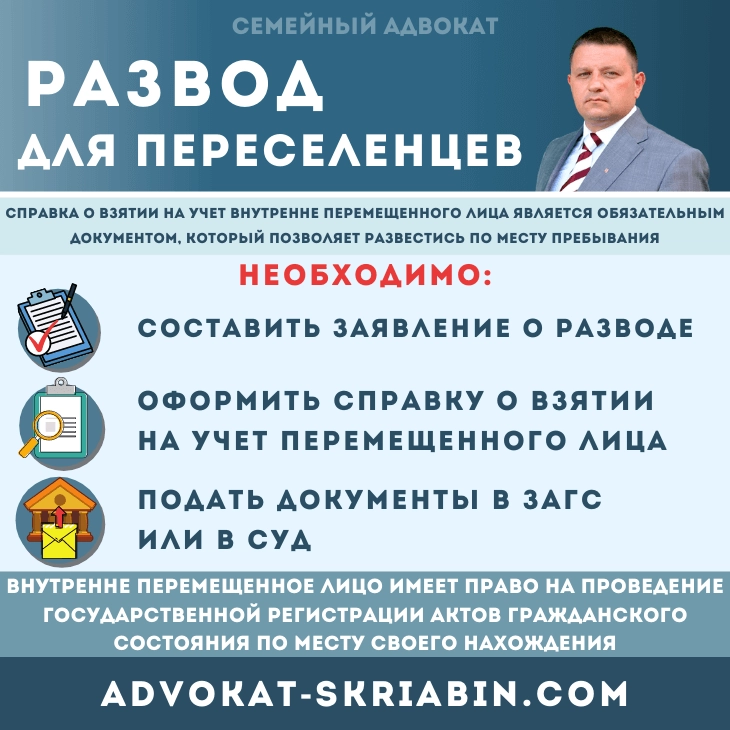 Развод для переселенцев — помощь адвоката в Украине