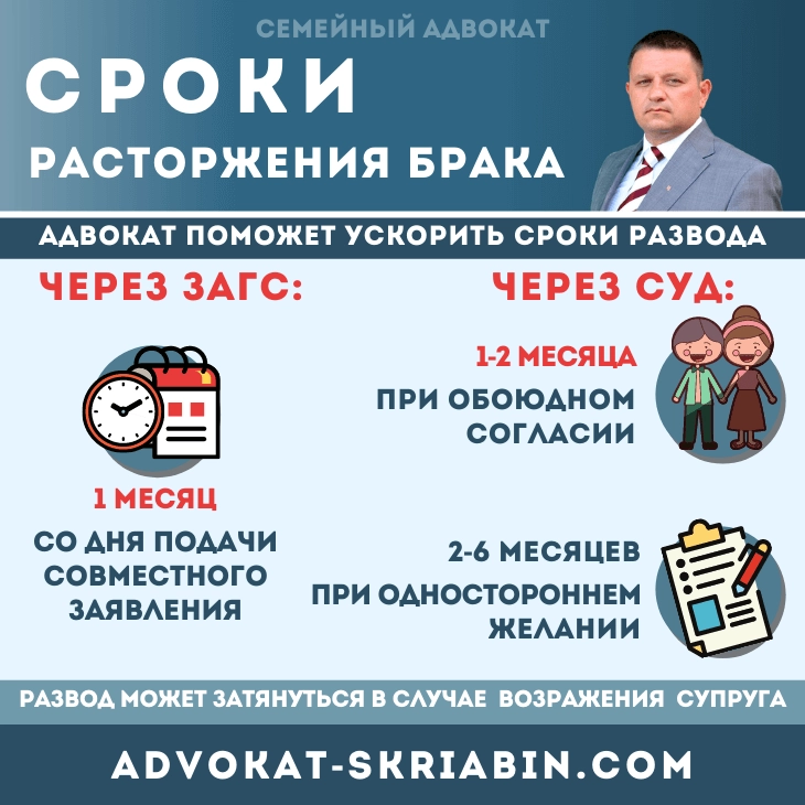 Сроки расторжения брака в Украине — через суд и ЗАГС, консультация адвоката