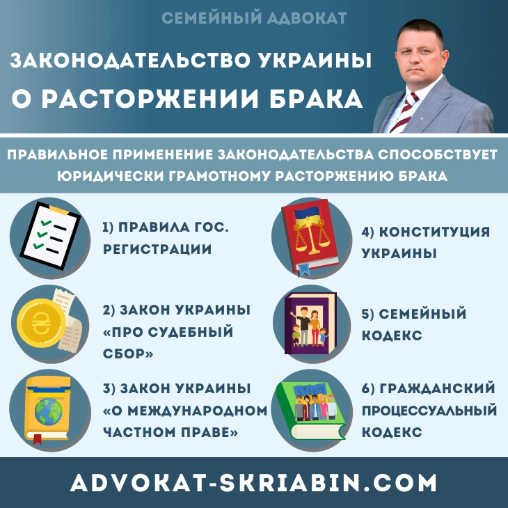 Закон о разводе в Украине — порядок и права супругов Закон о разводе в Украине