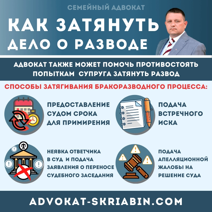 Как затянуть дело о разводе