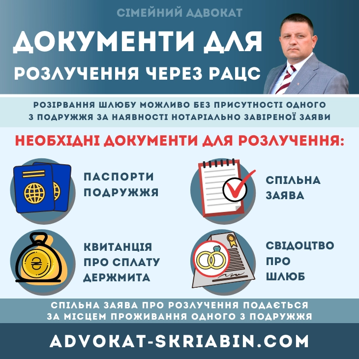 Документи для розлучення через РАЦС