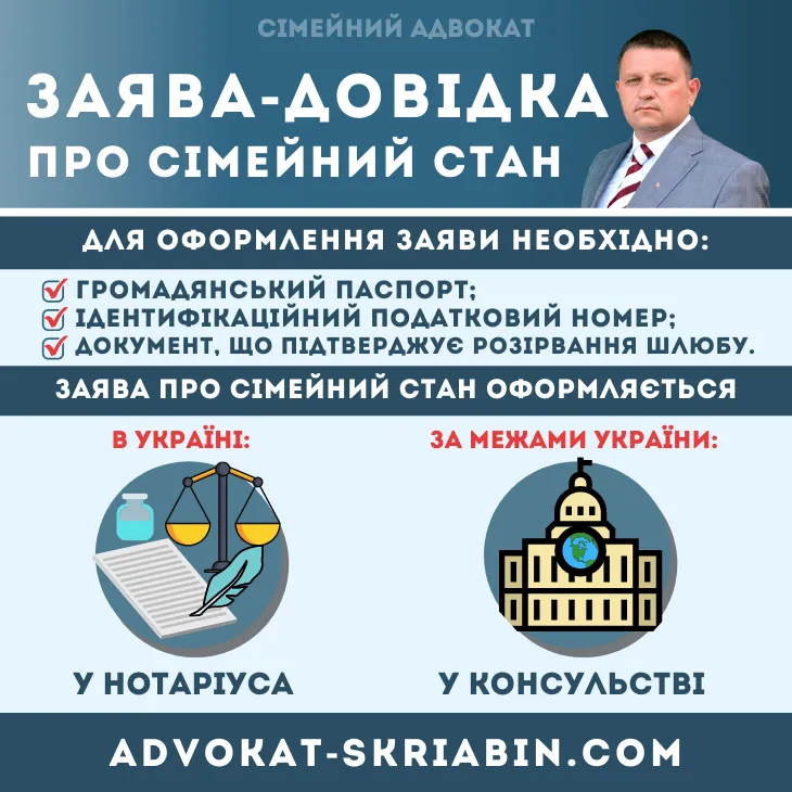 заява-довідка про сімейний стан