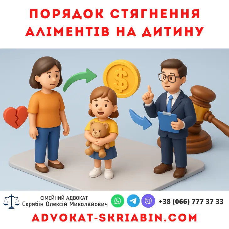 Порядок стягнення аліментів на дитину — інфографіка адвоката порядок стягнення аліментів на дитину в Україні