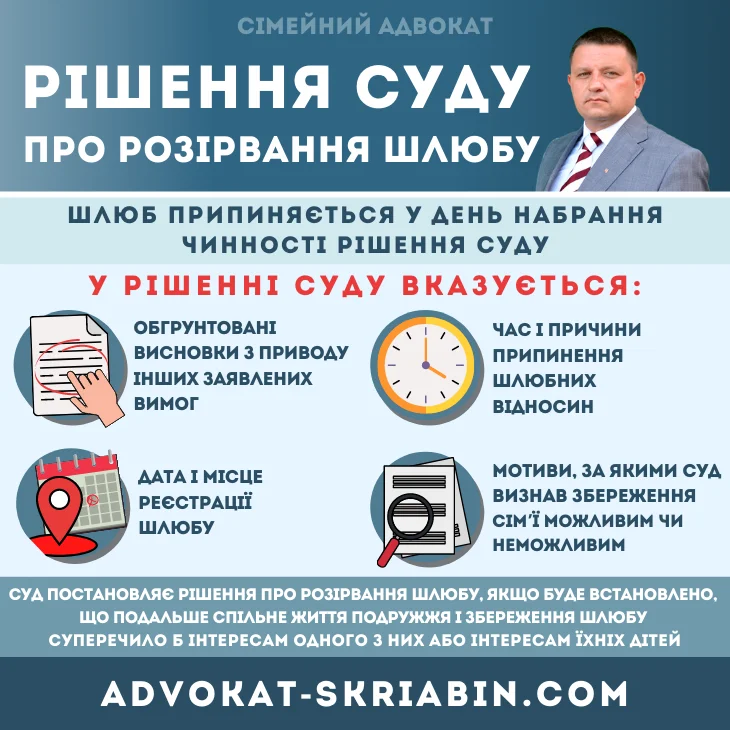 рішення суду про розірвання шлюбу