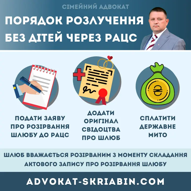 Порядок розлучення без дітей через РАЦС в Україні
