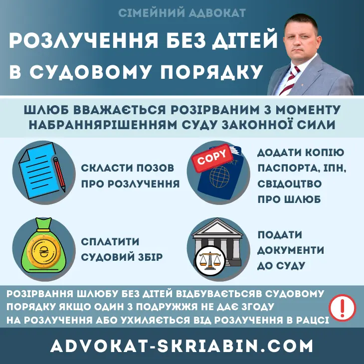 Розлучення без дітей у судовому порядку в Україні