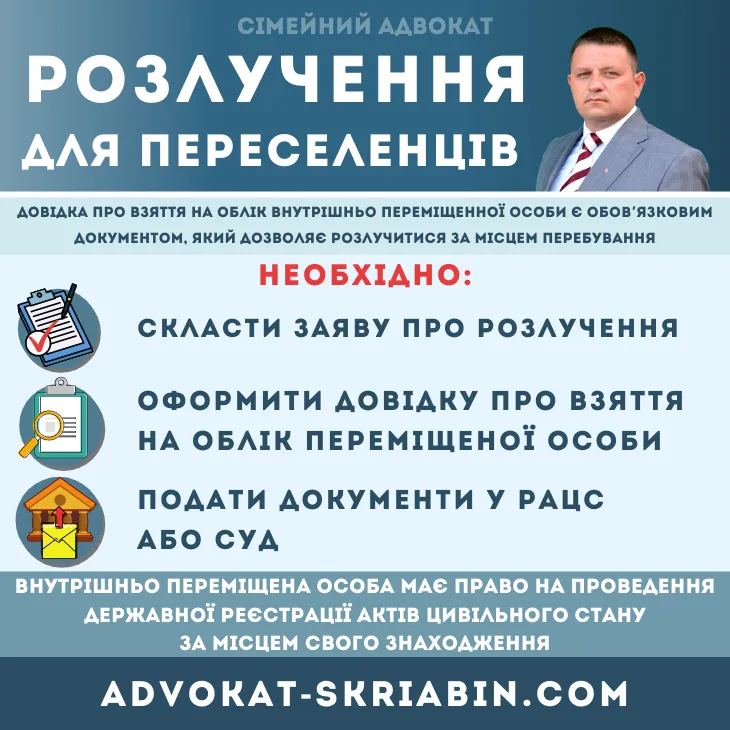 розлучення для переселенців в Україні — інструкція від адвоката