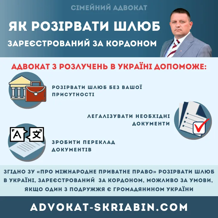 розлучення українців за кордоном з допомогою адвоката