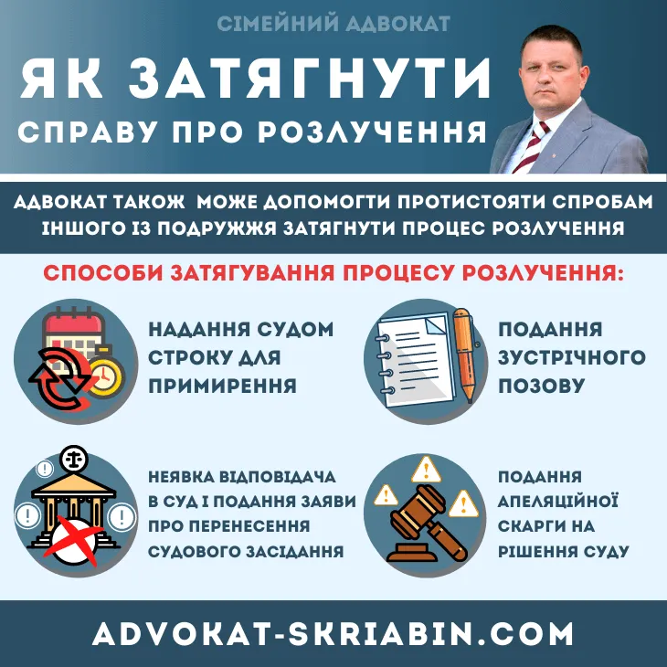 як затягнути процес розлучення в суді
