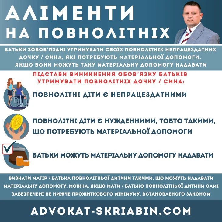 аліменти на повнолітніх дітей в Україні