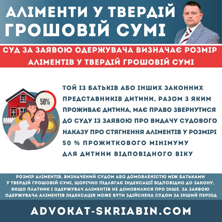 Аліменти у твердій грошовій сумі