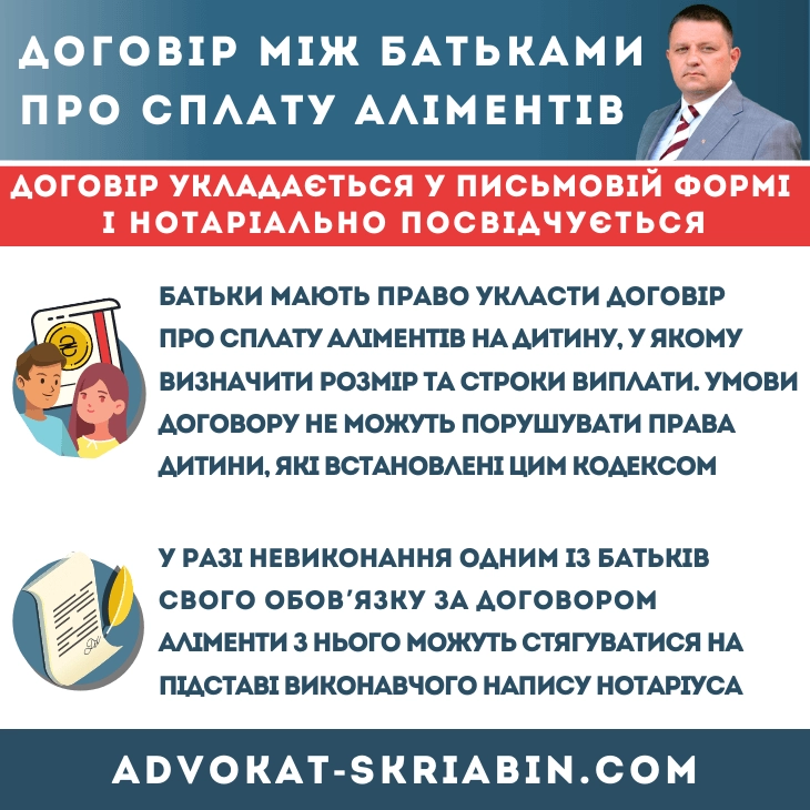 Договір між батьками про сплату аліментів