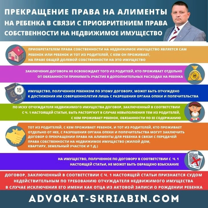 Недвижимое имущество в счет уплаты алиментов