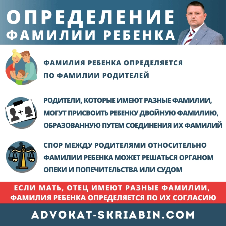 Определение фамилии ребенка