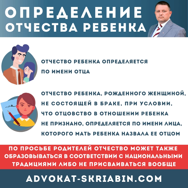 Определение отчества ребенка