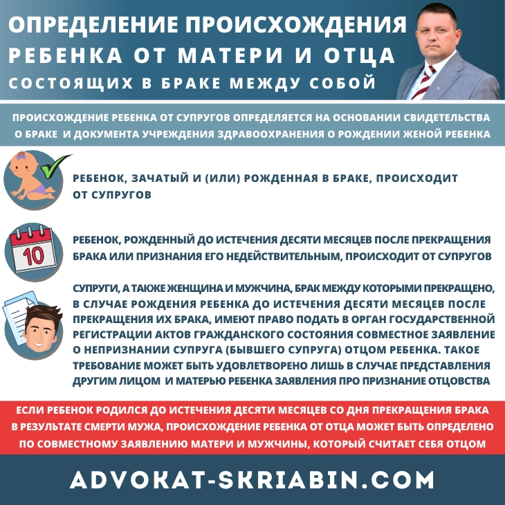 Определение происхождения ребенка от матери и отца состоящих в браке между собой