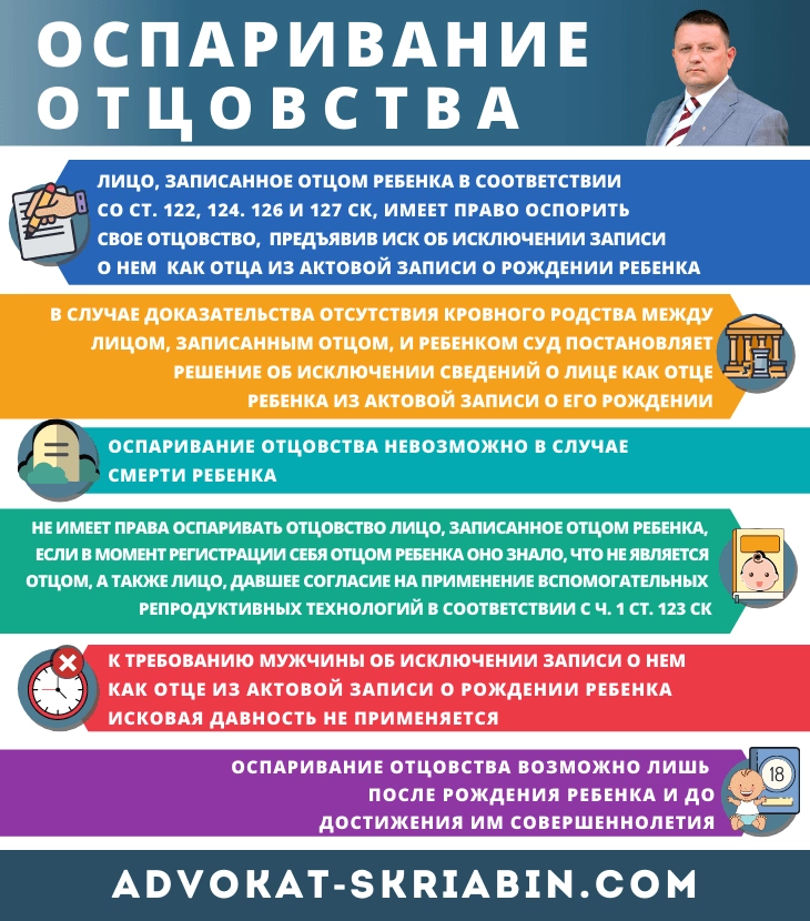 Оспаривание отцовства в Украине — пошаговая инструкция от адвоката Оспаривание отцовства в Украине — порядок действий и ДНК-экспертиза