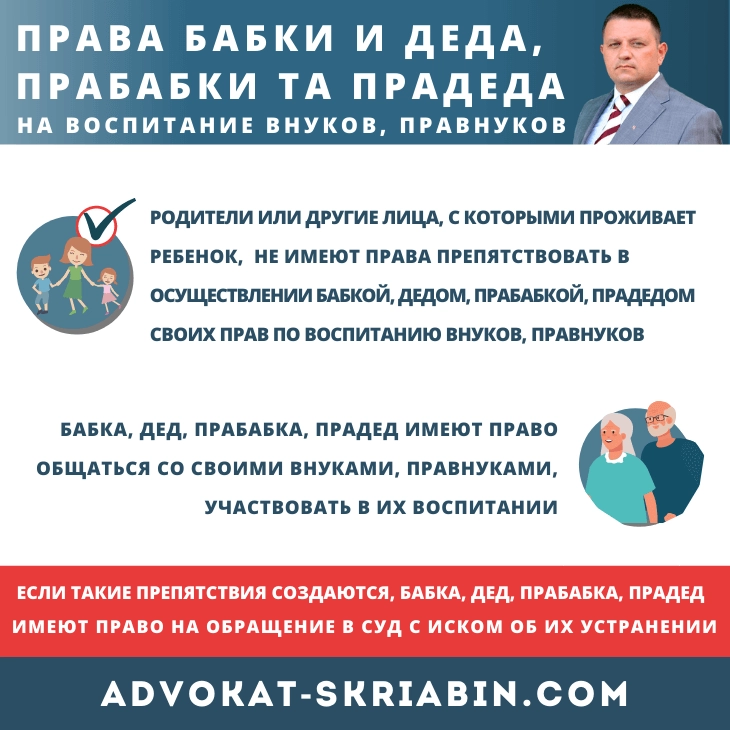 Права бабки и деда, прабабки та прадеда на воспитание внуков, правнуков
