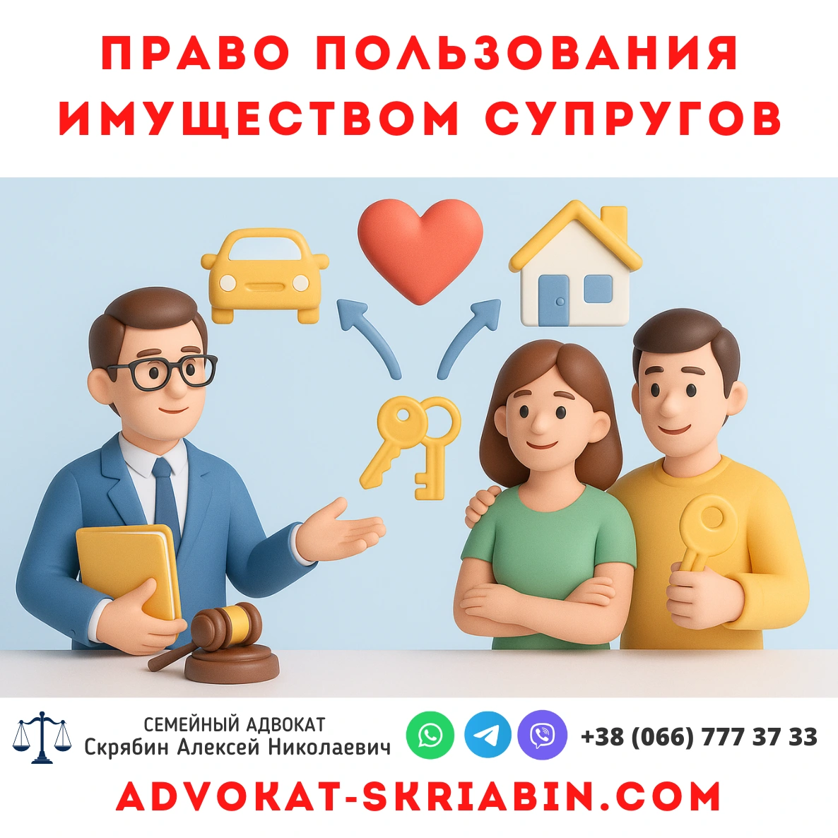 Право пользования имуществом супругов