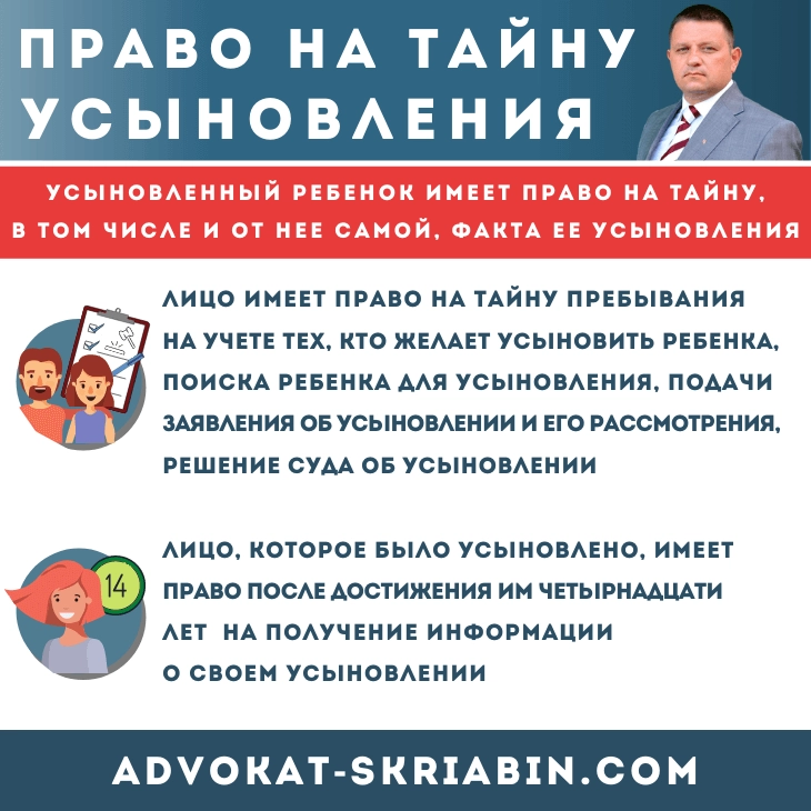 Право на тайну усыновления