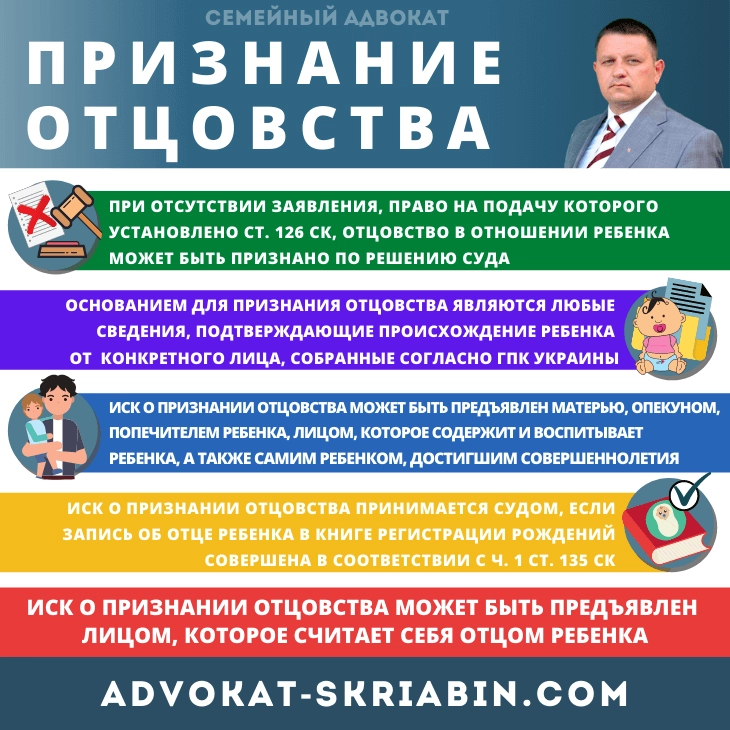 Признание отцовства в Украине — помощь адвоката Признание отцовства в Украине