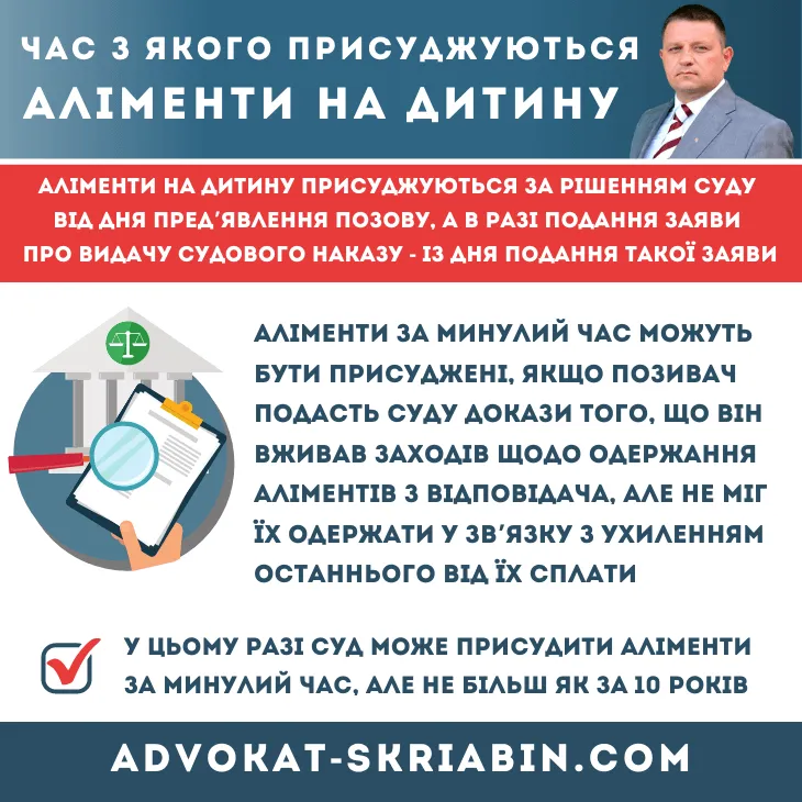 час з якого присуджуються аліменти на дитину