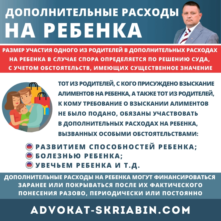 Дополнительные расходы на ребёнка и участие родителей Дополнительные расходы на ребёнка и их взыскание адвокатом