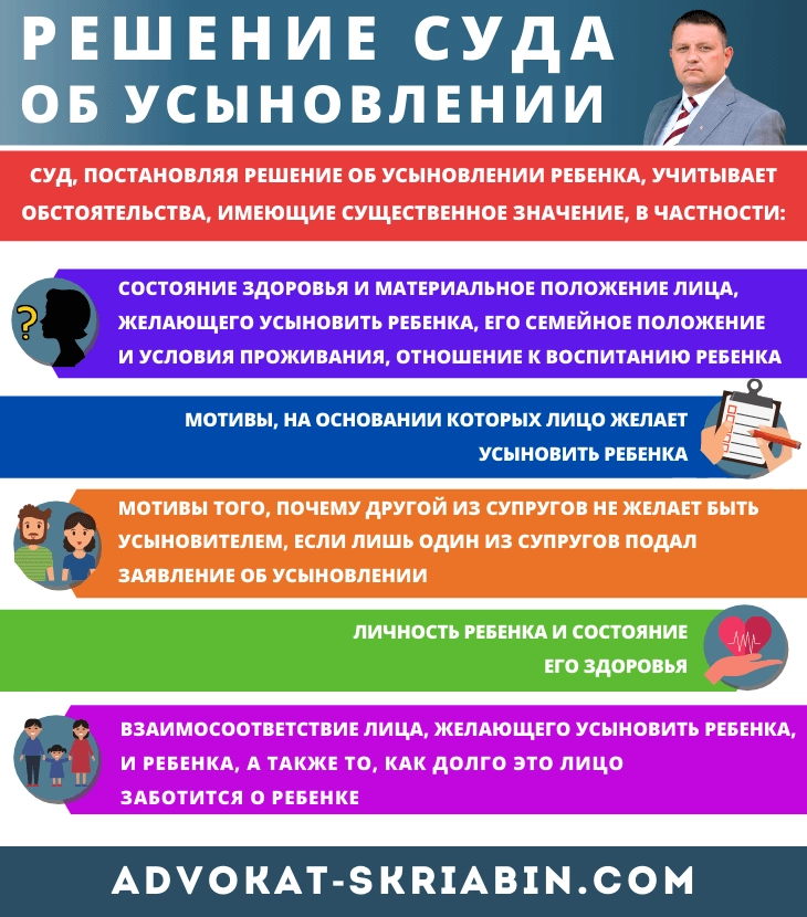 Решение суда об усыновлении