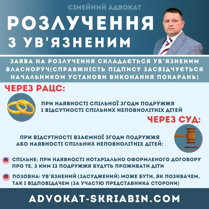 Розлучення з ув’язненим в Україні — порядок оформлення та допомога адвоката розлучення з ув’язненим в Україні — порядок дій та документи