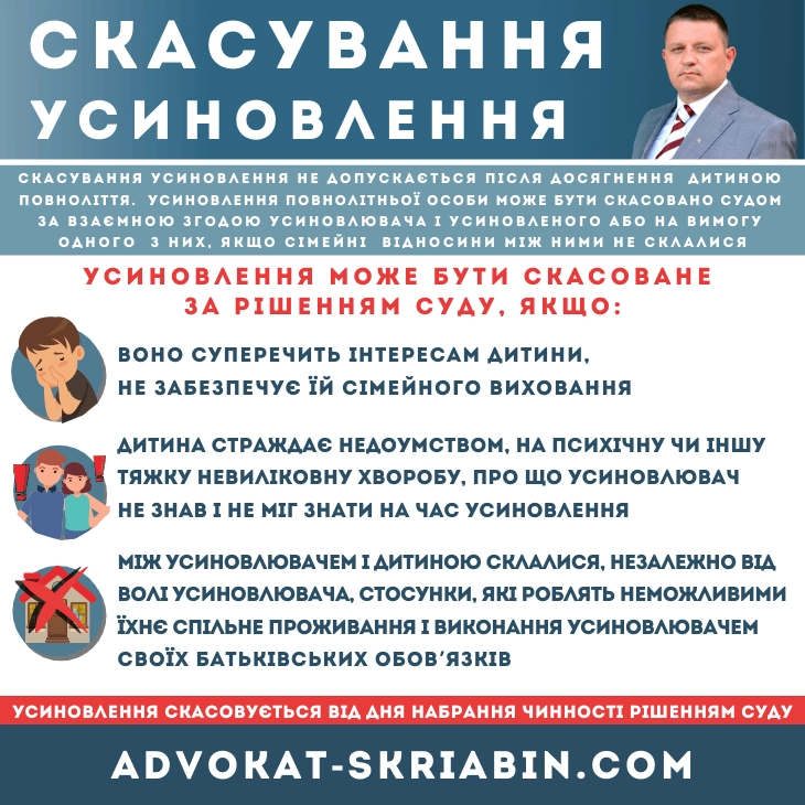 Скасування усиновлення