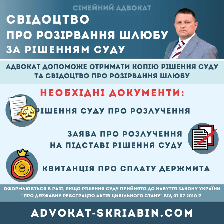 свідоцтво про розірвання шлюбу за рішенням суду