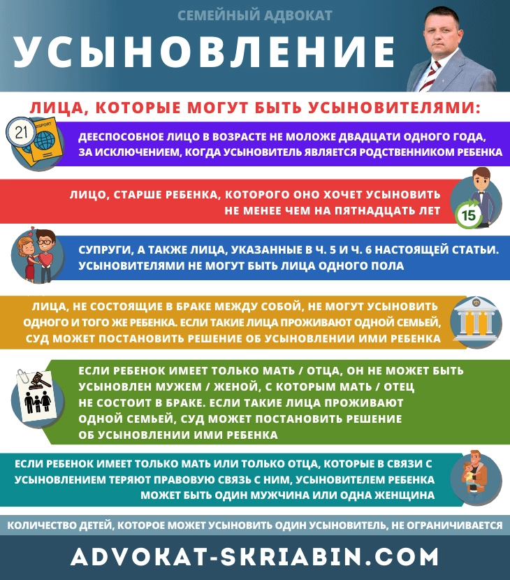 Как проходит усыновление ребёнка в Украине Усыновление ребёнка в Украине