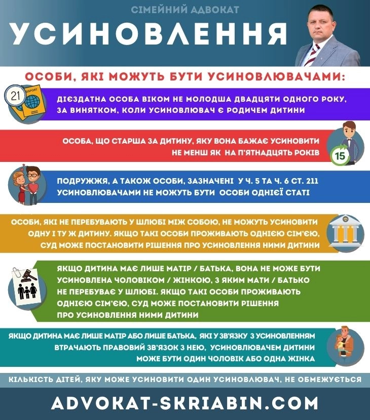 Усиновлення дитини в Україні Усиновлення дитини в Україні