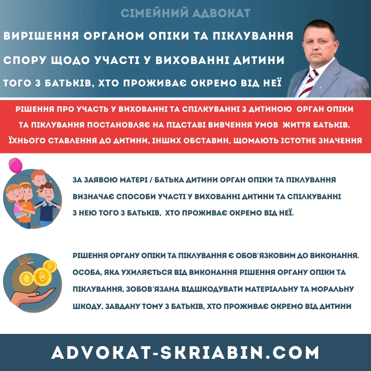 Вирішення органом опіки та піклування спору щодо участі у вихованні дитини того з батьків, хто проживає окремо від неї