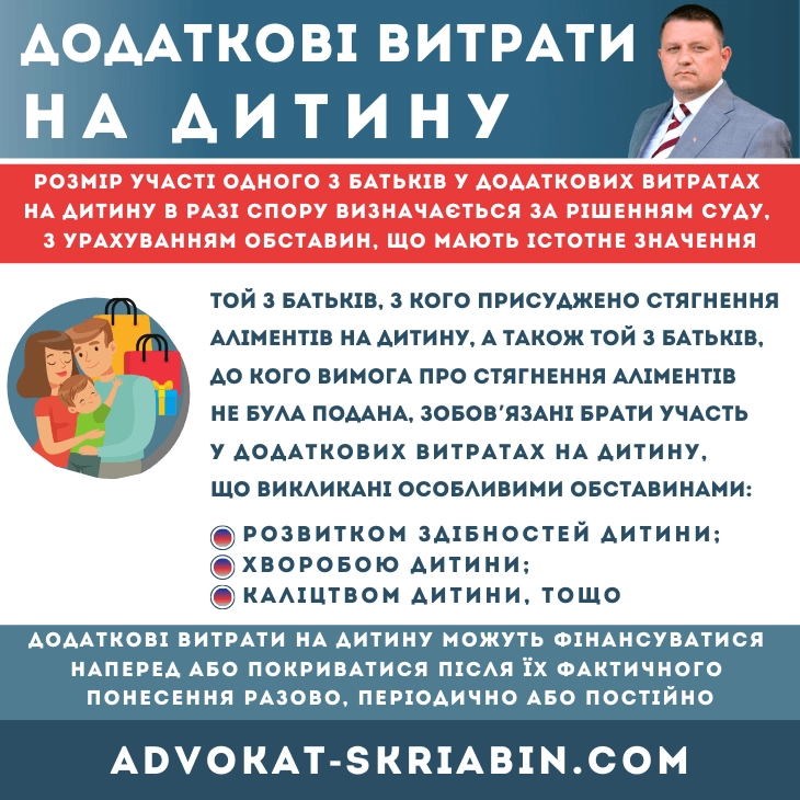 Додаткові витрати на дитину
