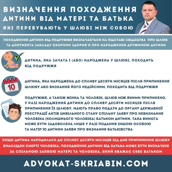 Визначення походження дитини ⚖ Юридична допомога адвоката у справах батьківства визначення походження дитини від матері та батька у шлюбі