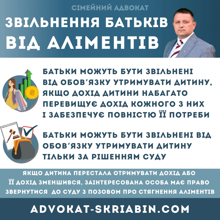Звільнення батьків від аліментів