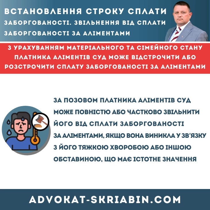Встановлення строку сплати заборгованості