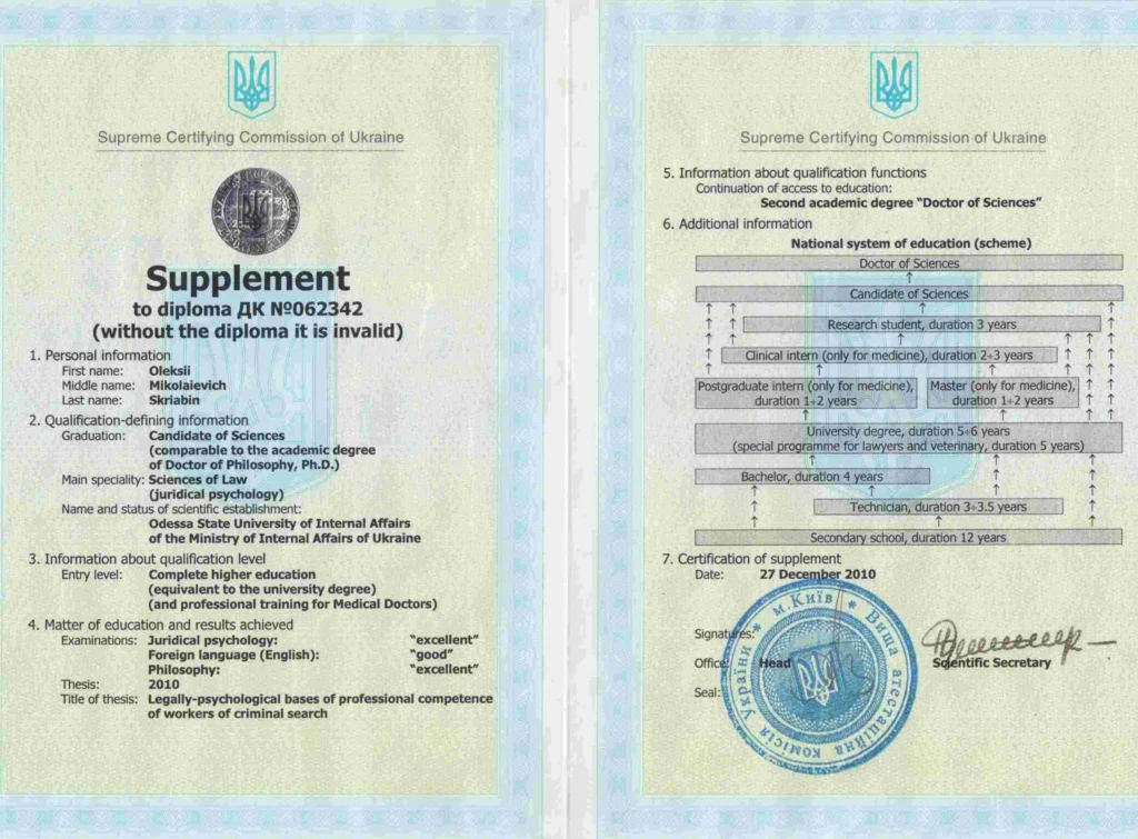 Приложение к диплому кандидата юридических наук украинского адвоката по семейным делам