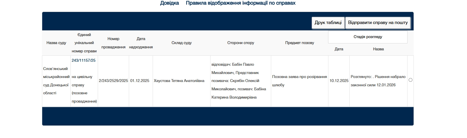 Інформація про судову справу щодо розірвання шлюбу інформація про судову справу щодо розірвання шлюбу україна