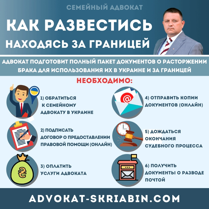 Как развестись находясь за границей — помощь семейного адвоката в Украине