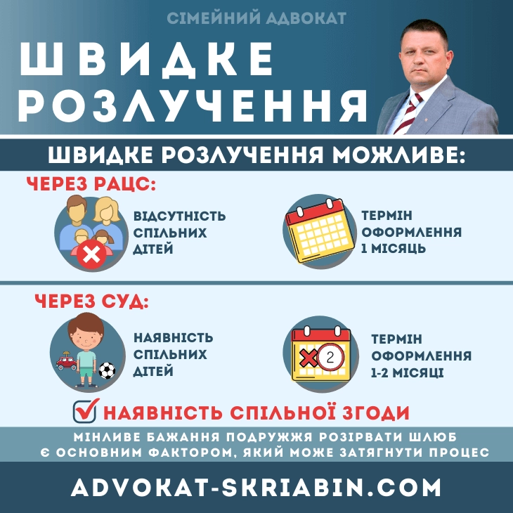 Швидке розлучення в Україні з адвокатом Швидке розлучення