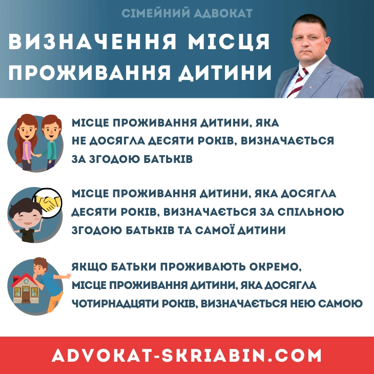 Визначення місця проживання дитини